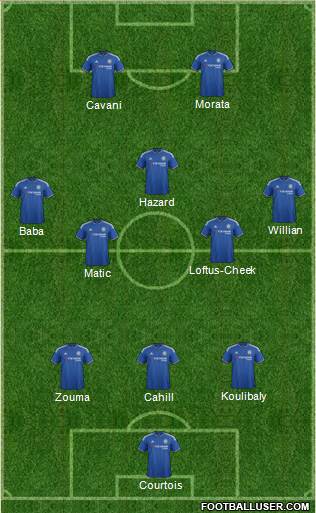 Chelsea Formation 2016