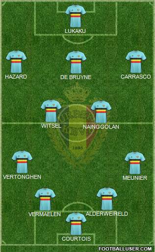 Belgium Formation 2016