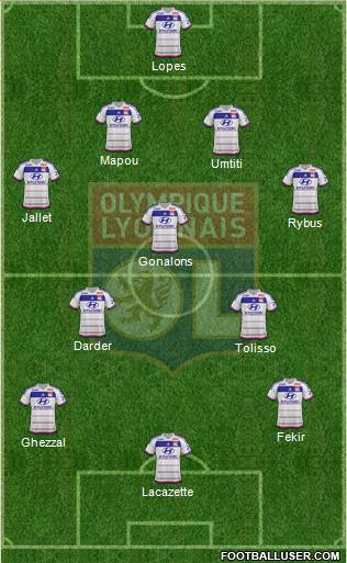 Olympique Lyonnais Formation 2016