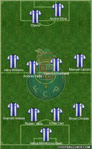 Futebol Clube do Porto - SAD Formation 2016