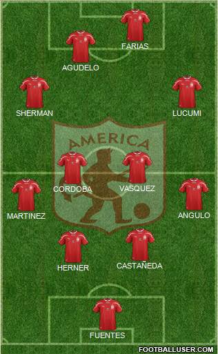 CD América de Cali Formation 2016