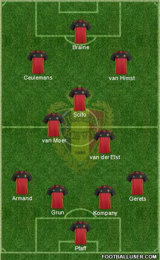 Belgium Formation 2016