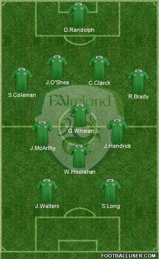 Ireland Formation 2016