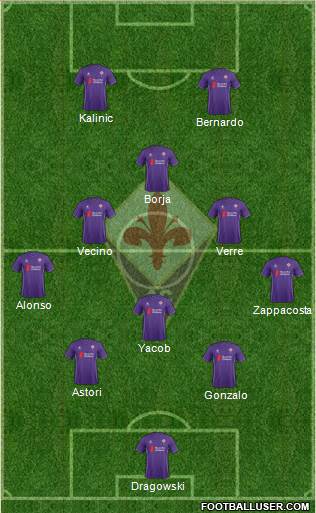 Fiorentina Formation 2016