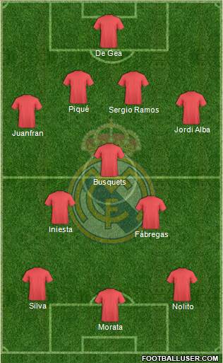 R. Madrid Castilla Formation 2016