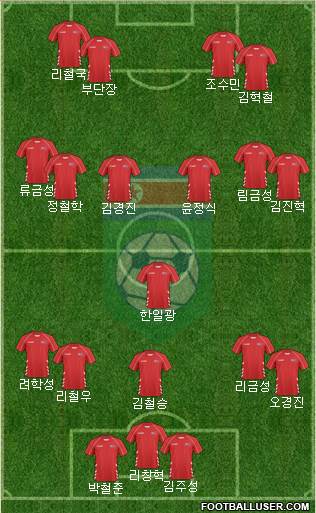 Korea DPR Formation 2016