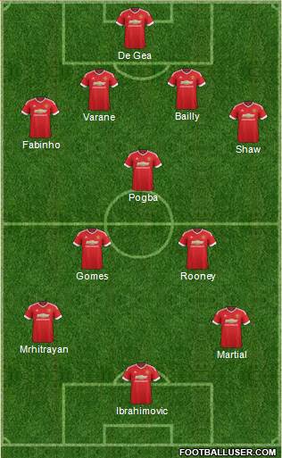 Manchester United Formation 2016