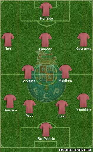 Futebol Clube do Porto - SAD Formation 2016