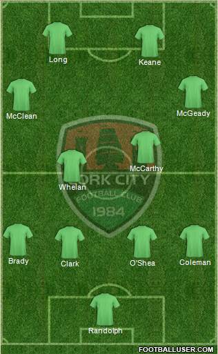 Cork City Formation 2016