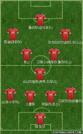 Manchester United Formation 2016