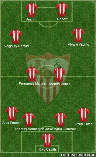 Sevilla F.C., S.A.D. Formation 2016