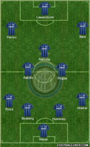 F.C. Internazionale Formation 2016