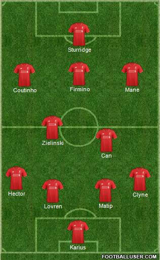 Liverpool Formation 2016