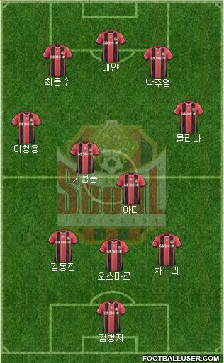 FC Seoul Formation 2016