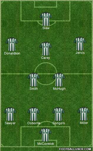Plymouth Argyle Formation 2016