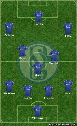 FC Schalke 04 Formation 2016