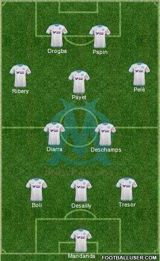 Olympique de Marseille Formation 2016