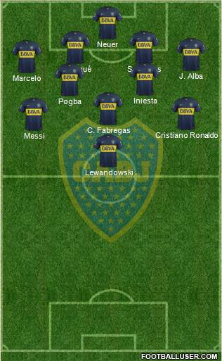 Boca Juniors Formation 2016