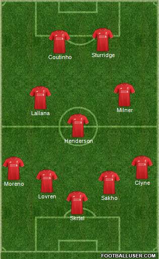 Liverpool Formation 2016