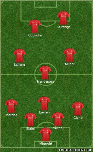 Liverpool Formation 2016