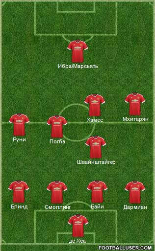 Manchester United Formation 2016