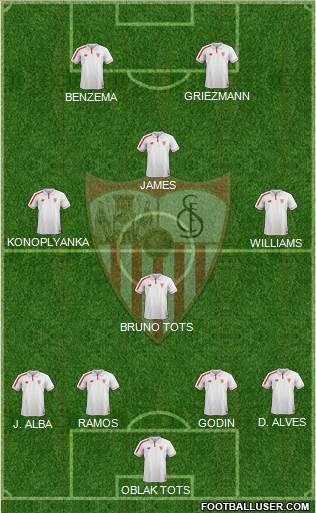 Sevilla F.C., S.A.D. Formation 2016
