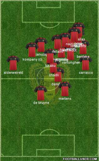 Belgium Formation 2016