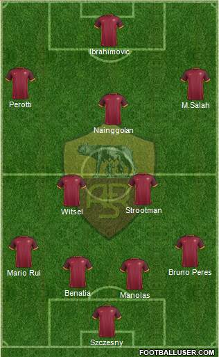 AS Roma Formation 2016