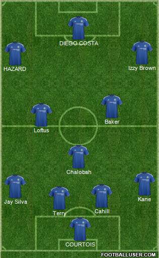 Chelsea Formation 2016