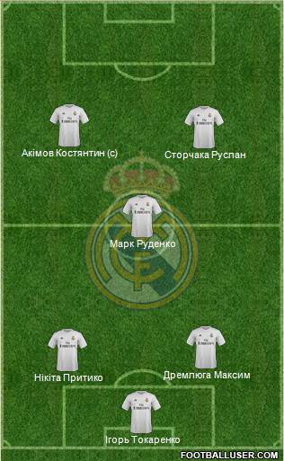 R. Madrid Castilla Formation 2016