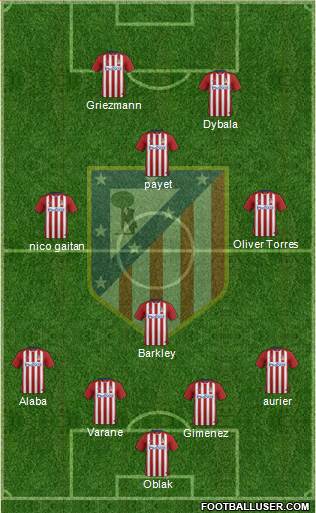 C. Atlético Madrid S.A.D. Formation 2016