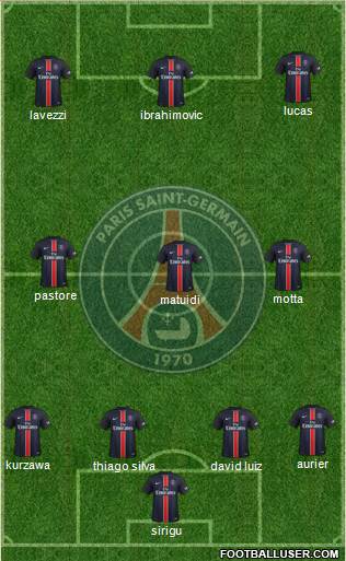 Paris Saint-Germain Formation 2016