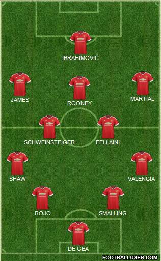 Manchester United Formation 2016
