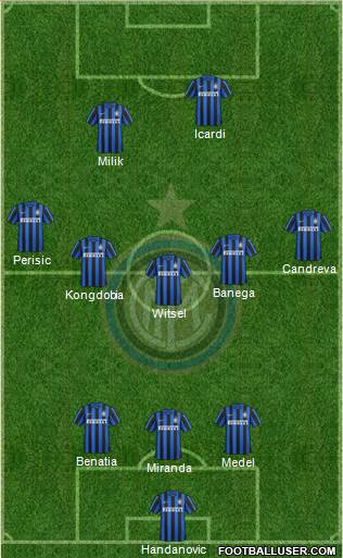 F.C. Internazionale Formation 2016