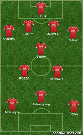 Manchester United Formation 2016