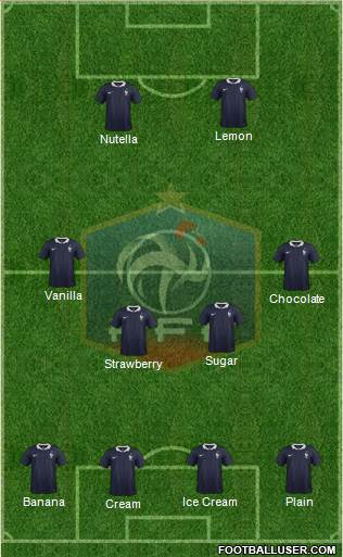 France Formation 2016