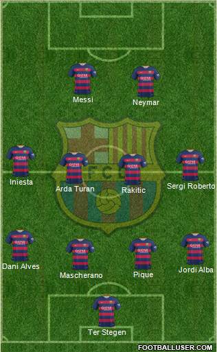 F.C. Barcelona Formation 2016