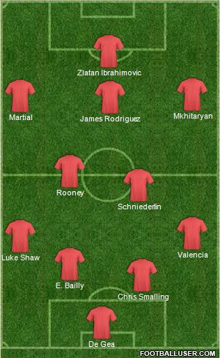 Manchester United Formation 2016