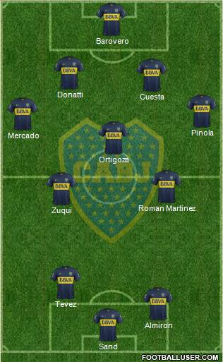 Boca Juniors Formation 2016