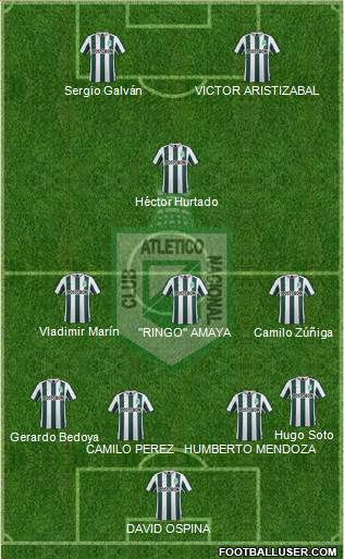 CDC Atlético Nacional 4-2-1-3 football formation