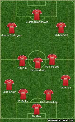 Manchester United Formation 2016