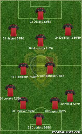 Belgium Formation 2016