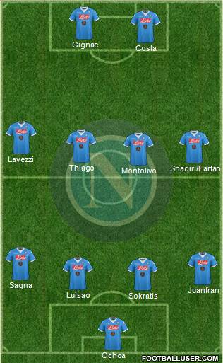 Napoli Formation 2016