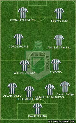 CDC Atlético Nacional Formation 2016