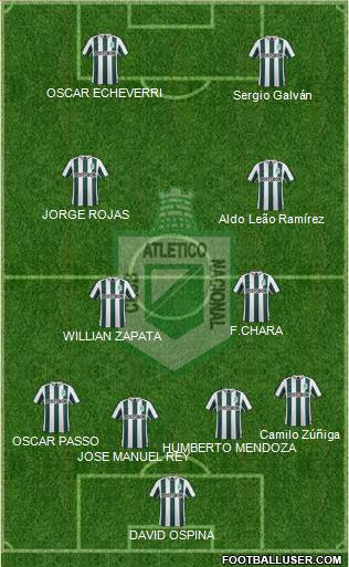 CDC Atlético Nacional 3-5-2 football formation