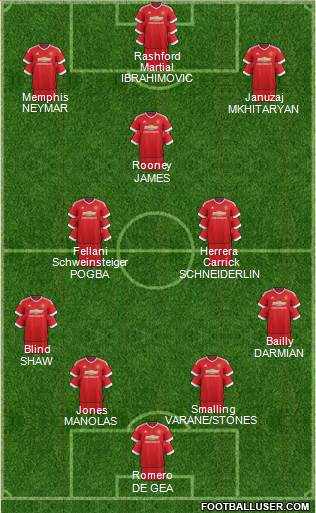 Manchester United Formation 2016