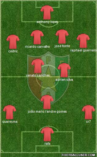C.F. Estrela da Amadora Formation 2016
