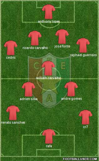 C.F. Estrela da Amadora Formation 2016