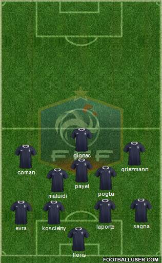 France Formation 2016