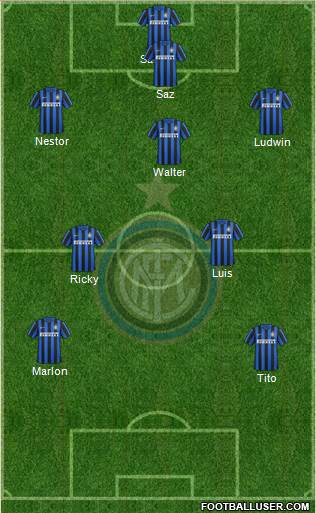 F.C. Internazionale Formation 2016